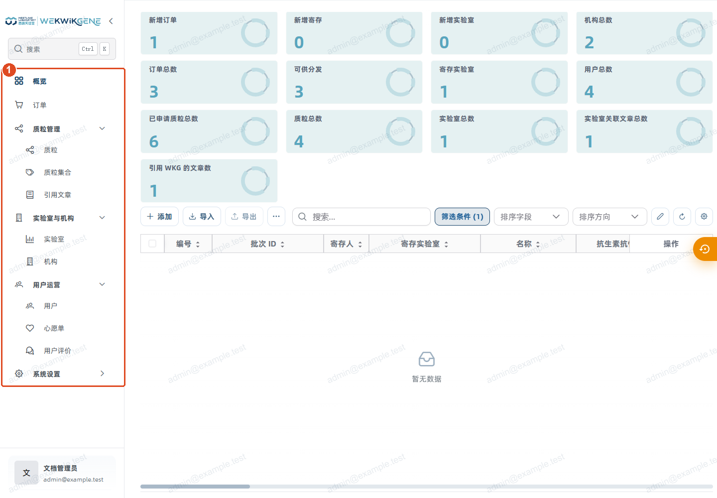 先定位业务模块:后台管理员操作界面